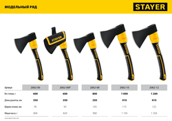 STAYER FIBERGLASS, 1200/1350 г, 410 мм, кованый топор, Professional (2062-12)