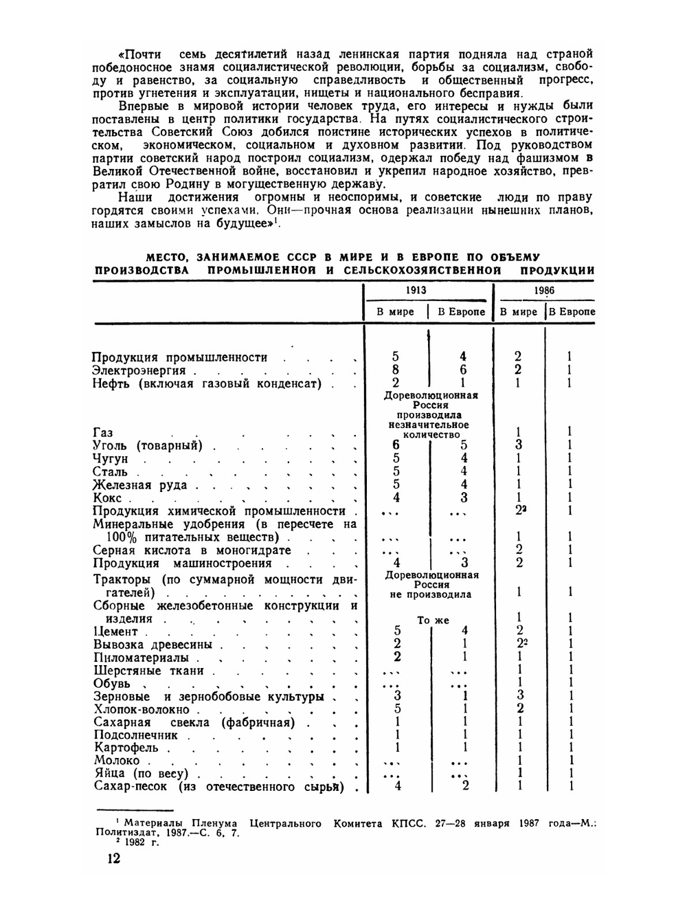 Народное хозяйство СССР за 70 лет | Государственный комитет СССР по статистике