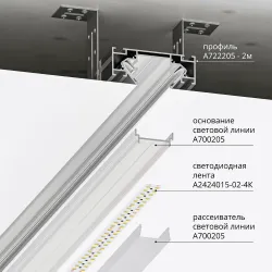 Профиль для монтажа накладного шинопровода Arte Lamp OPTIMA-ACCESSORIES
