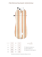 Пеленальный кокон и шапочка Mjölk Печенье
