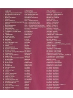 Коллекция часть десятая (Караоке DVD)