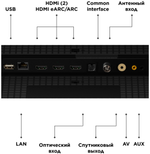 Телевизор TCL 50V6C 127 см черный