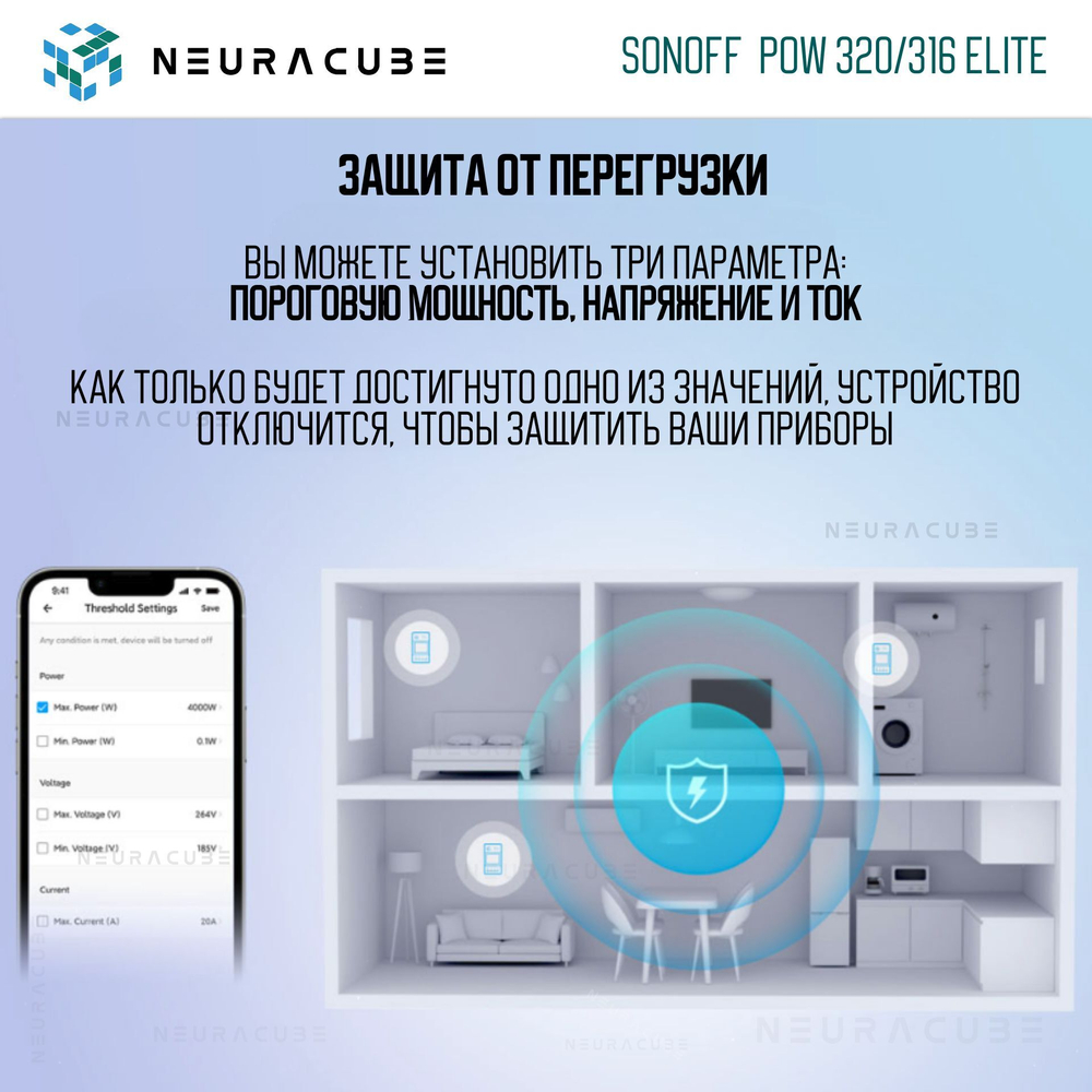 WiFi Реле Sonoff POWR320D Elite, 20А/4400Ватт (Работает с Яндекс Алисой)