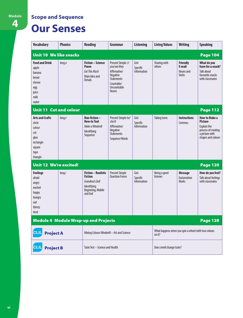 ENGLISH VISION Книга для учителя 1