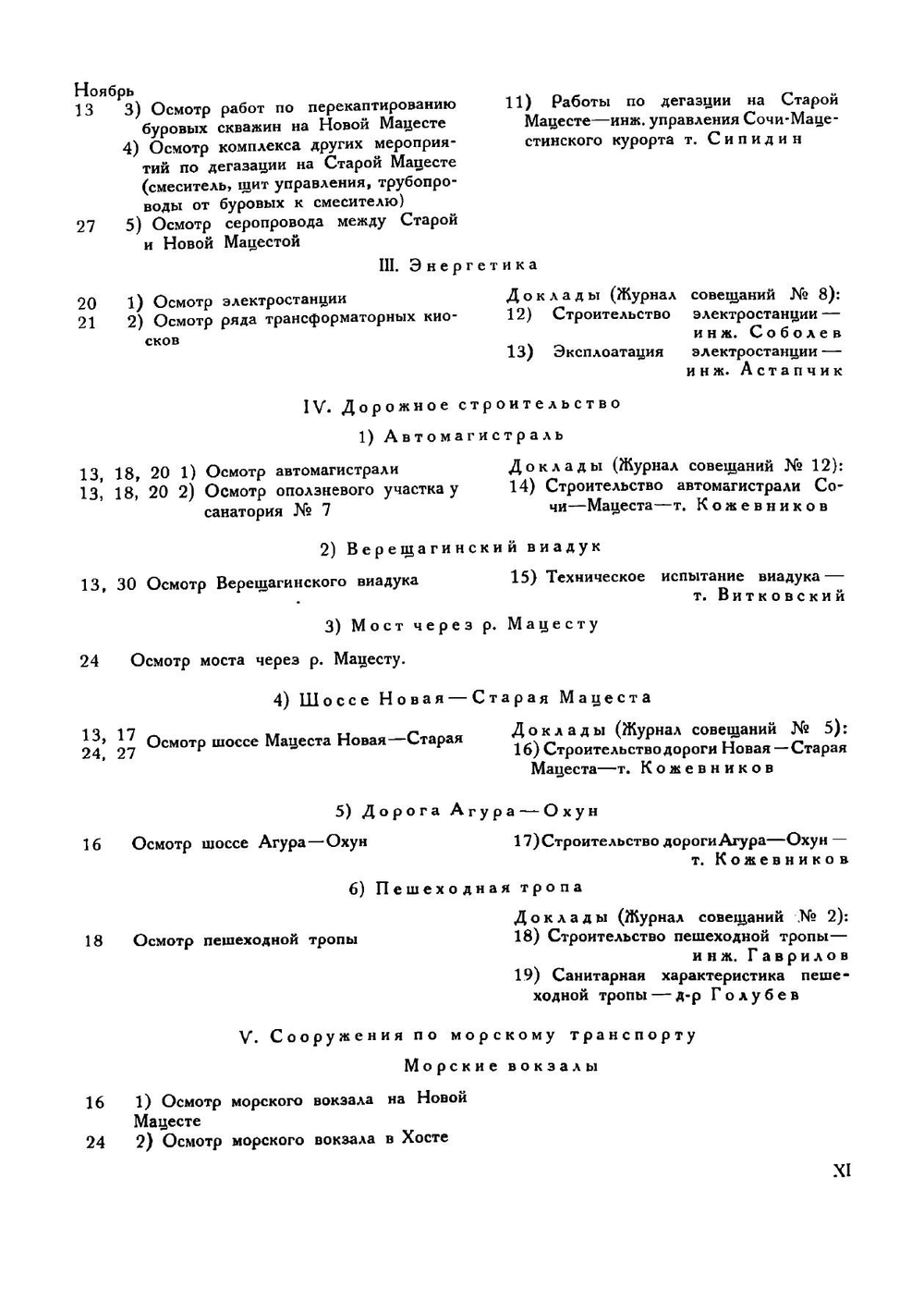 Реконструкция курорта Сочи-Мацеста. Отчет Комиссии | Нет автора