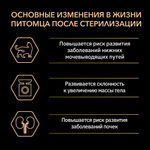 Purina Pro Plan Sterilised Сухой корм для стерилизованных кошек с курицей, 1,5 кг