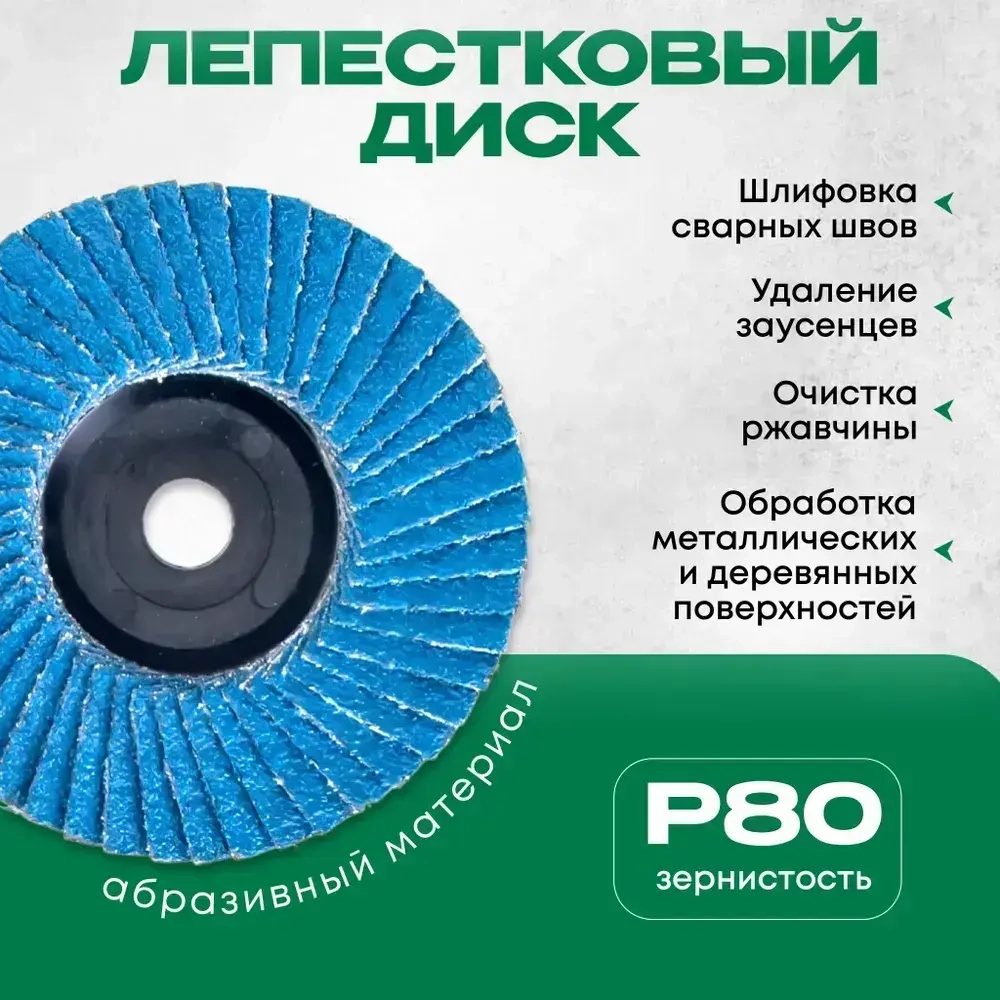 Диск 75 мм, диски для болгарки мини ушм, Shoppy, набор 5 шт, 75 мм