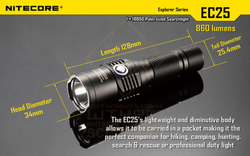 Фонарь Nitecore EC25 COBRA