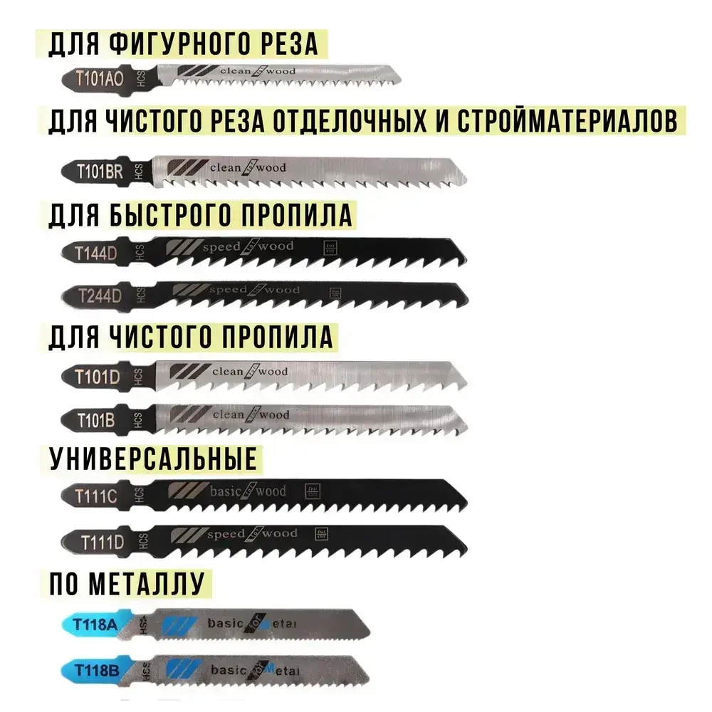 10 штук Набор пилок / Полотно ножовочное для электрического лобзика 10 штук