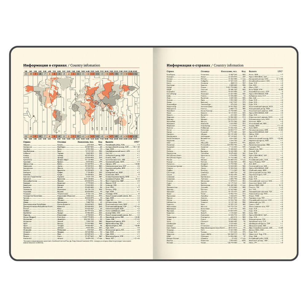 Еженедельник датированный 2026 А5 145х215 мм BRAUBERG "Imperial" под кожу черный (117175)