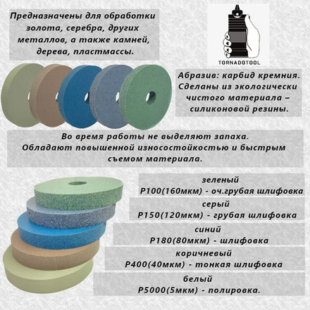 Диск шлифовальный Tornadotool d 75х20х10 мм Зеленый