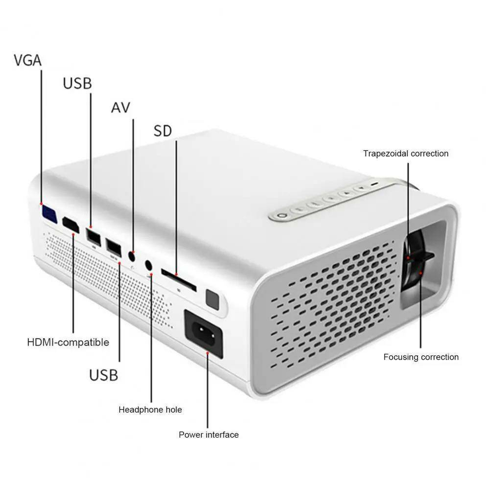 проектор YG530