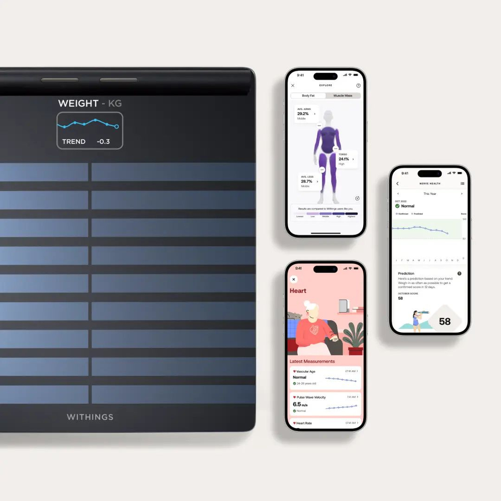 Умные весы Withings Body Scan темный