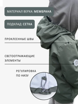 Ветровка из мембраны