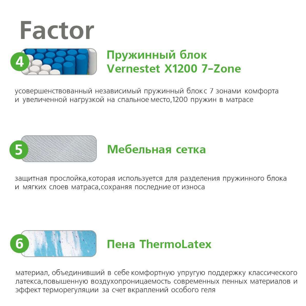 Матрас пружинный Factor