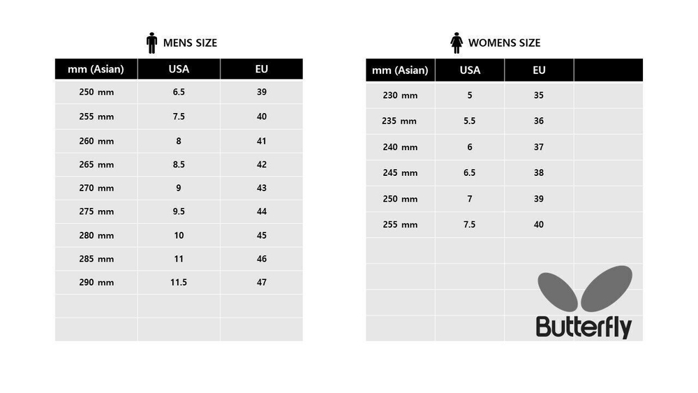 Butterfly LEZOLINE 17