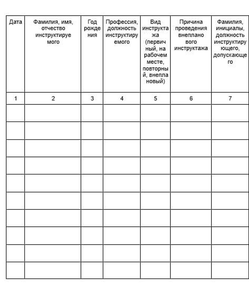 Журнал регистрации инструктажа на рабочем месте