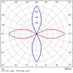 Фасадный светильник Arte Lamp
