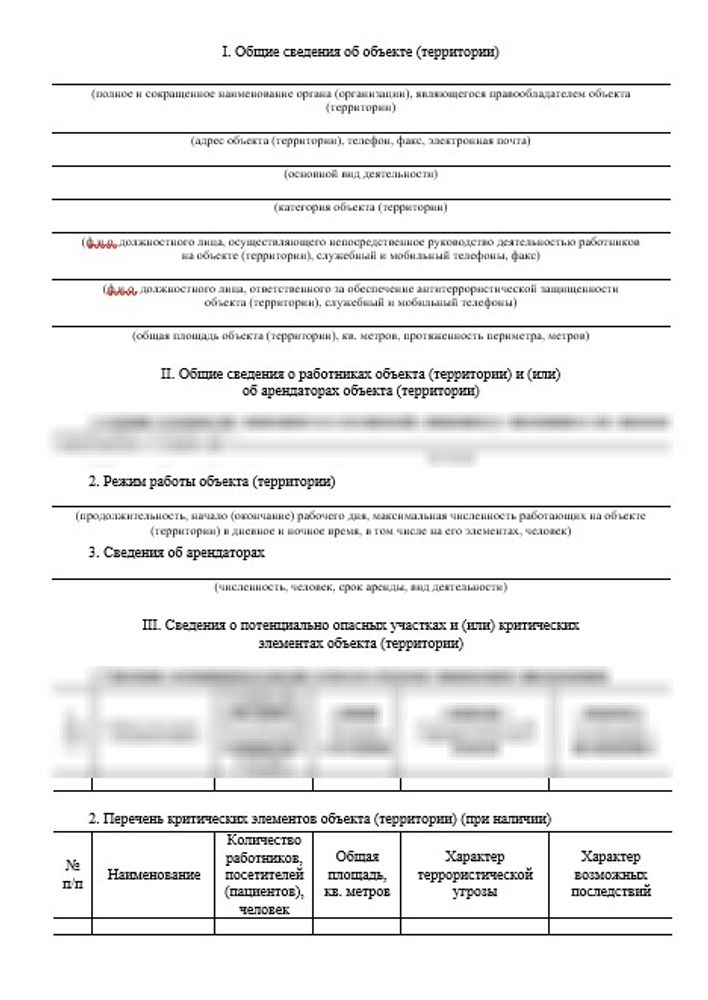 Паспорт безопасности объектов (форма и образец заполнения)