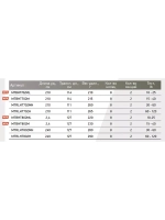 Удилище троллинговое (для троллинга) Maximus TRACER