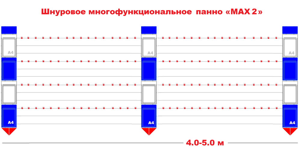 Оформление кабинета химии (стенды)