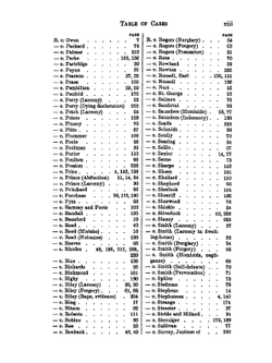 The elements of criminal law and procedure | Alured Myddelton Wilshere