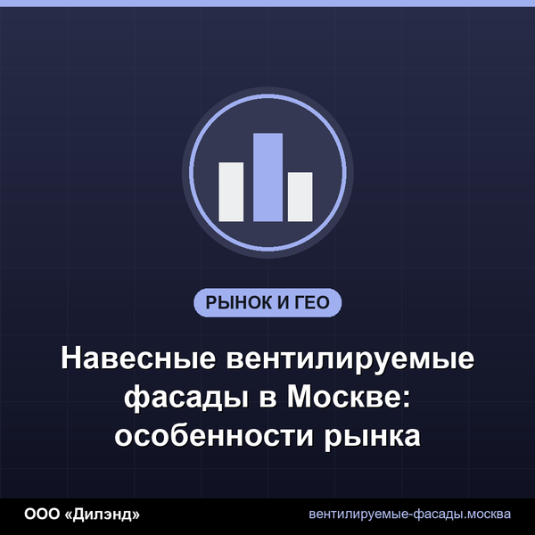 Навесные вентилируемые фасады в Москве: особенности рынка