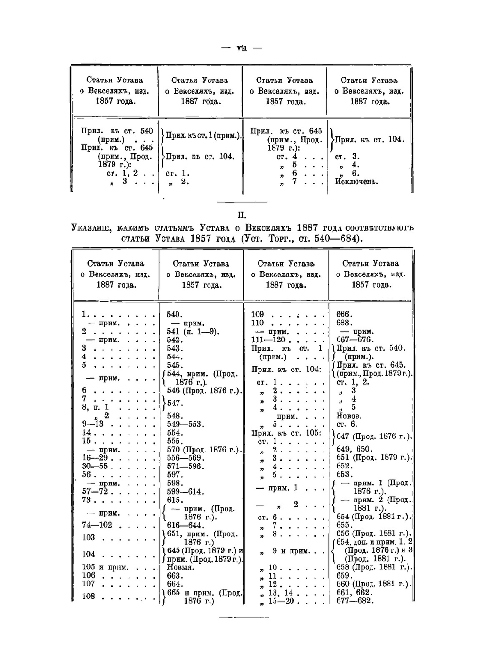 Устав о векселях изд. 1893 г. с разъяснениями по решениям Гражданского кассационного, Четвертого д-тов и общих собраний Правительствующего сената | Носенко Дмитрий Андреевич