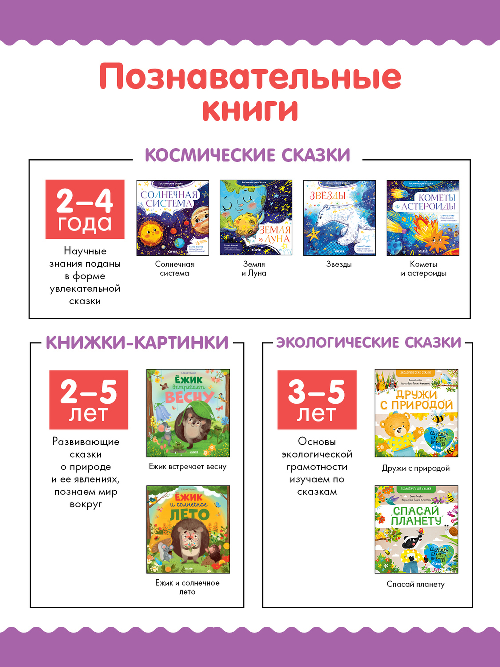 Космические сказки. Солнечная система