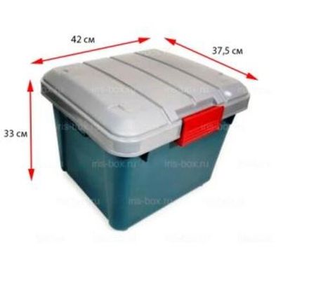 Экспедиционный ящик IRIS RV BOX 400, 28 литров /6