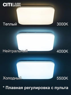 Накладной светильник Citilux CL714K900G