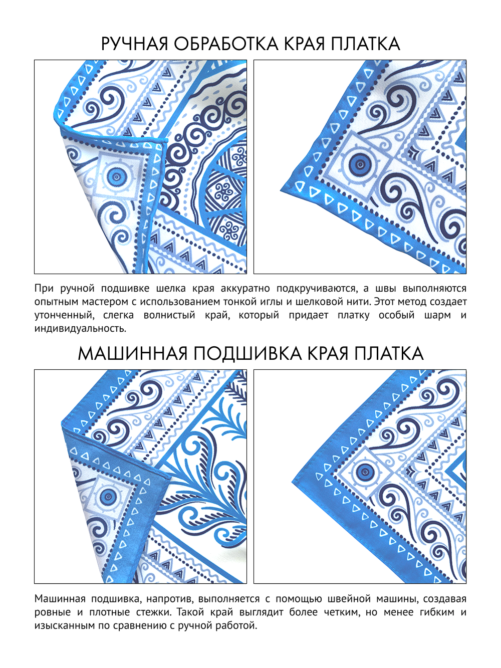 Платок «Белое море. Мезень»