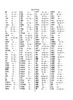 A classified list | Rudolf-Ernst Brünnow