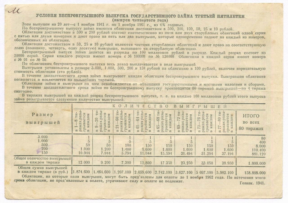 Облигация 25 рублей 1941 год. Заем 3-ей пятилетки. Серия № 104414. F