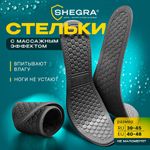 Стельки для обуви c МАССАЖНЫМ ЭФФЕКТОМ, материал HI-POLY, размер RU 39-45 / EU 40-46, с линиями выреза, SHEGRA (ШЕГРА), 700753
