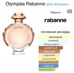 Olympéa Rabanne