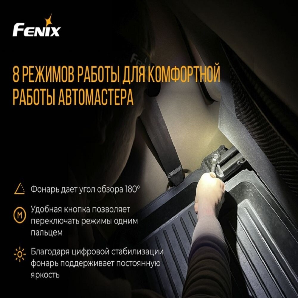 Налобный фонарь Fenix HM70R (LUMINUS SST40, ANSI 1600 лм, 21700)