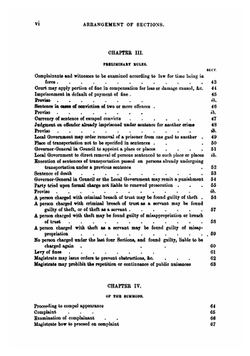 The Code of Criminal Procedure. An Act Passed by the Legislative Council of India On the 5Th September, 1861 | Сборник
