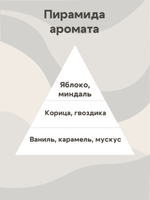 Отдушка - Яблочный пирог с корицей