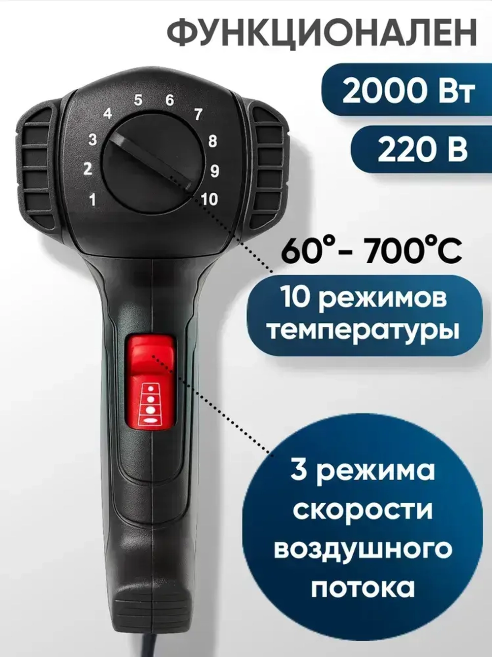Фен строительный Bosch GHG 20-63, 2000вт, с регулировкой потока ветра и температуры, 4 насадки; технический фен Bosch