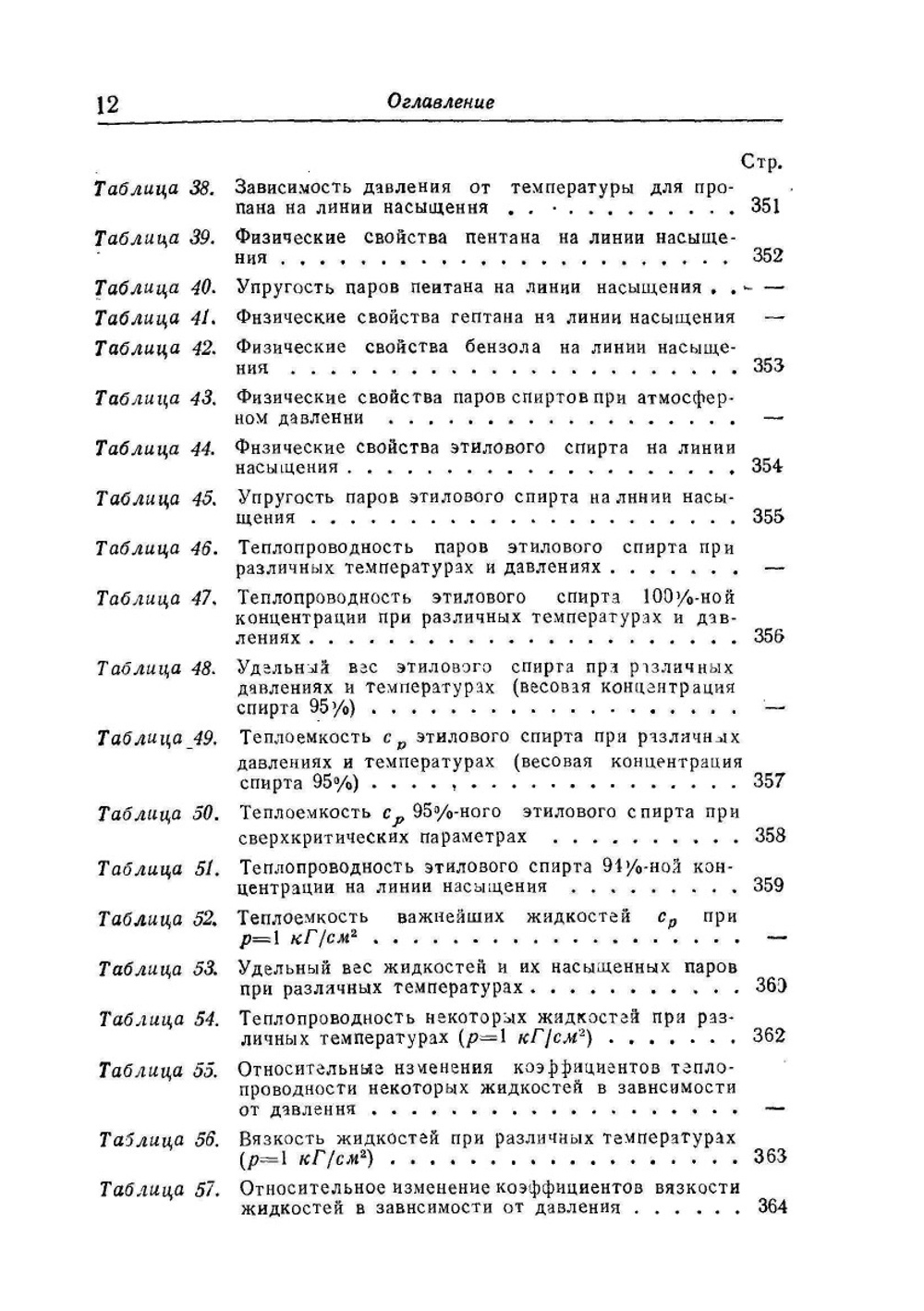 Справочник по теплопередаче | С.С. Кутателадзе; В.М. Боришанский