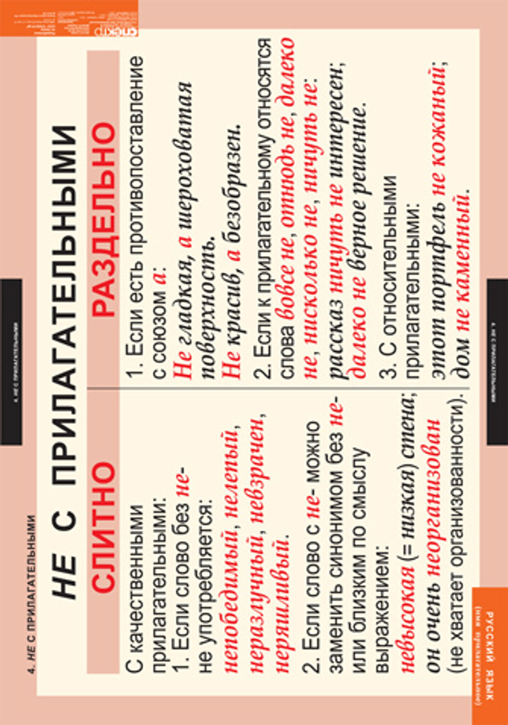 Комплект таблиц "Русский язык. Имя прилагательное" ( 9 таб.)