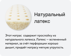 Топпер Lonax Latex 3
