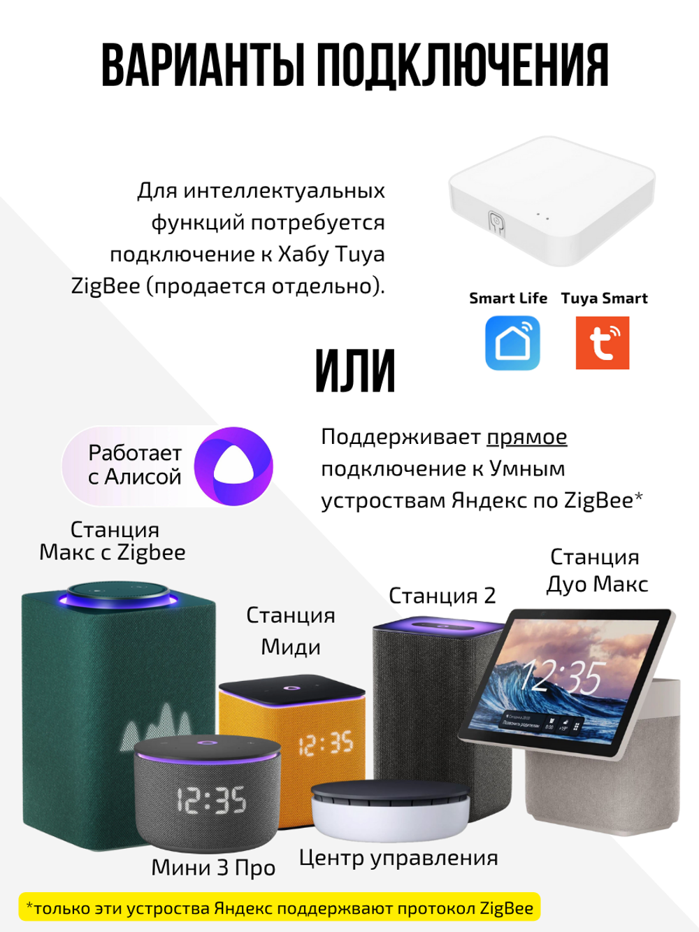Умный датчик температуры и влажности ZigBee для Алисы с экраном