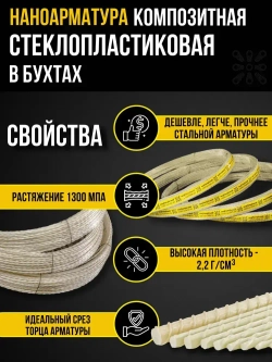 Арматура стеклопластиковая композитная d 12мм бухта 50м ГОСТ, для фундамента, строительства, теплиц, арматура для дуг
