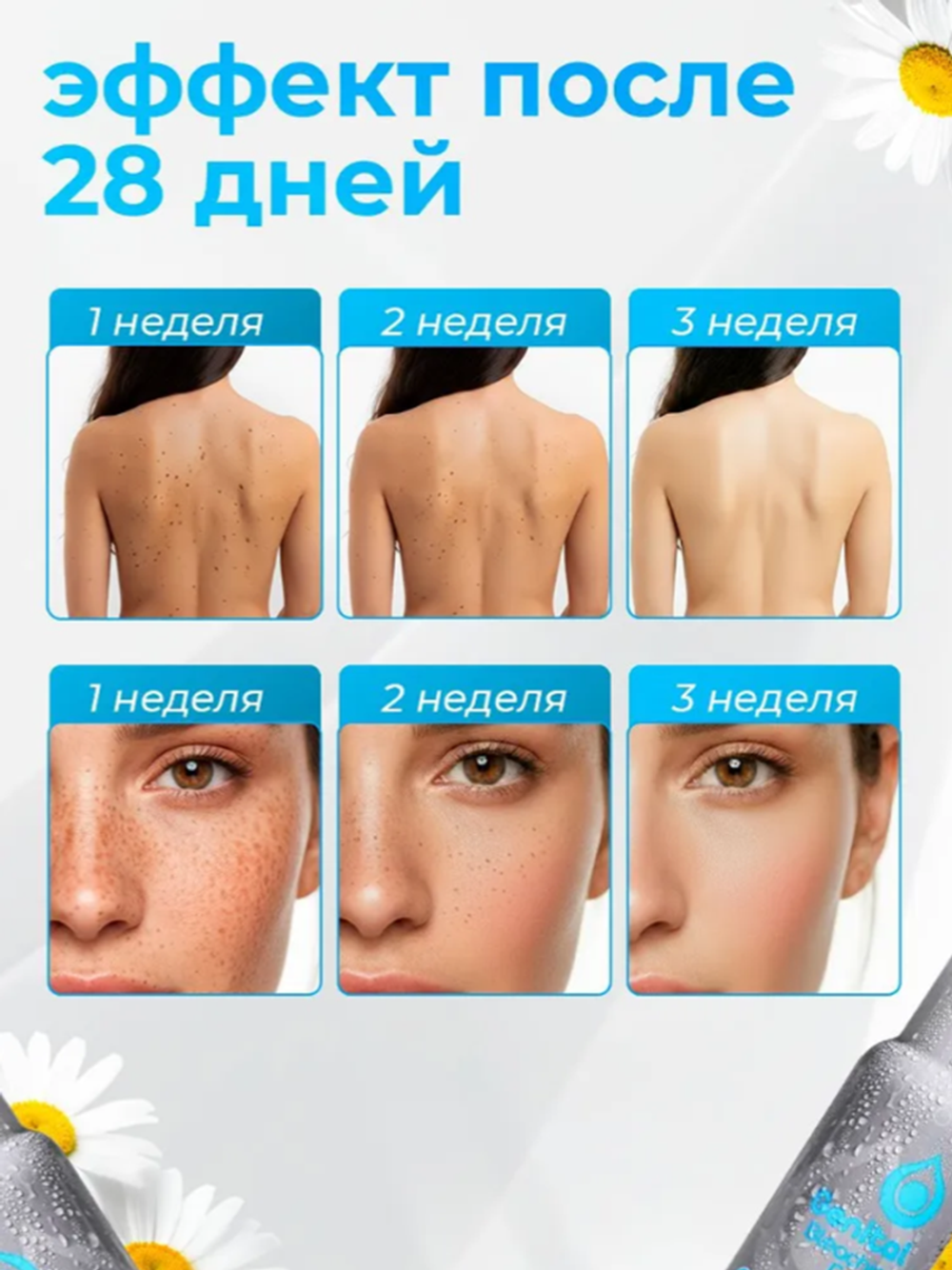 Крем отбеливающий Joydrops 100 мл