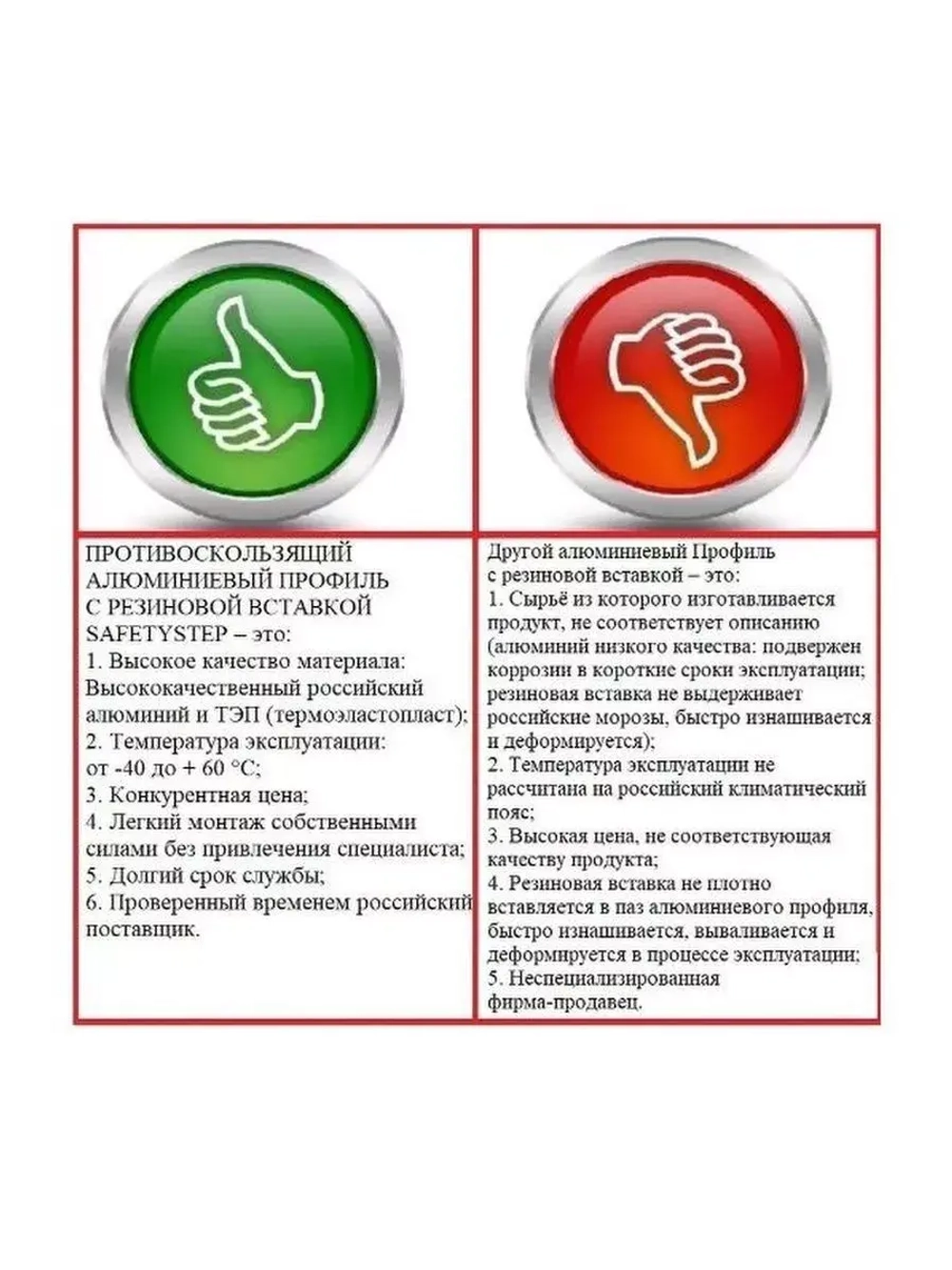 Алюминиевый угол с 3 коричн резиновыми вставками, 1.8м, 5 шт