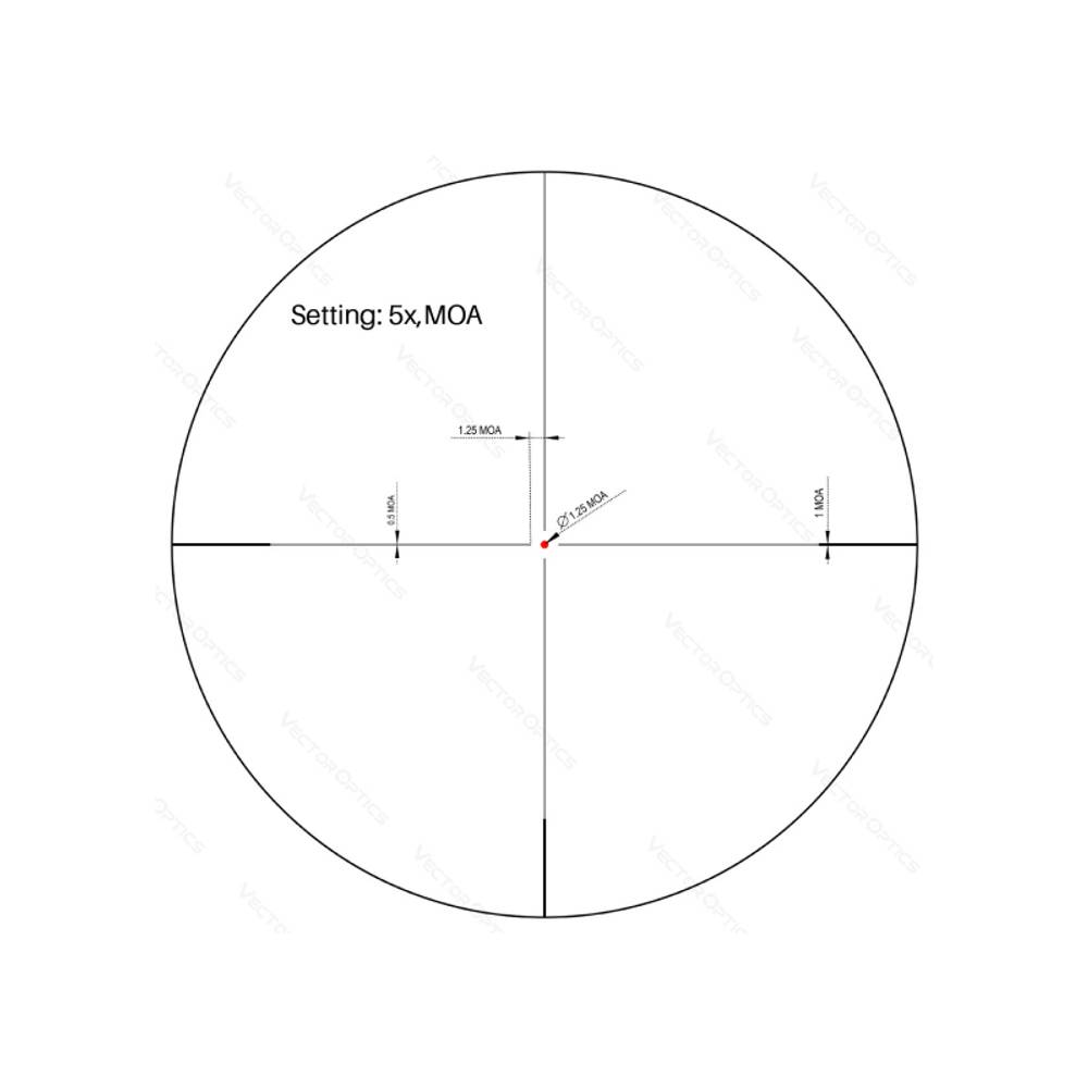 Оптический прицел Vector Optics SFP Forester 1-5x24 GenII Coyote FDE ( Сетка Illuminated Crosshair / с подсветкой )