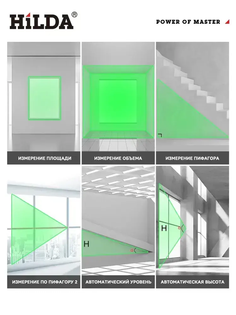 Лазерный дальномер , Зелёный свет,50м 2.0 мм,Доступно на открытом воздухе