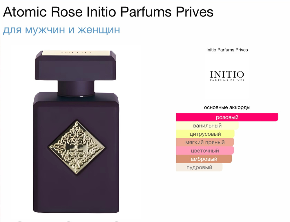Intio parfums prives - atomic rose (унисекс)